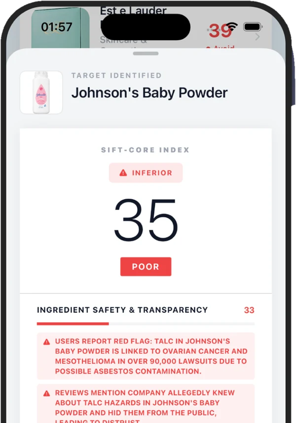 Sift showing Johnson's Baby Powder with a Sift Core Index of 35 marked inferior, ingredient safety and transparency scored 33, and red flag findings listed underneath.