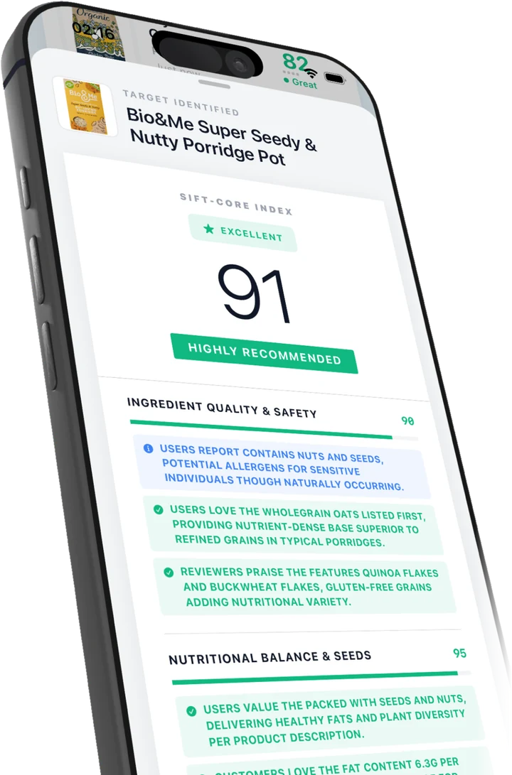 Sift on iPhone showing a scanned porridge pot with a Sift Core Index of 91, rated excellent, and scored breakdowns for ingredient quality and nutritional balance.